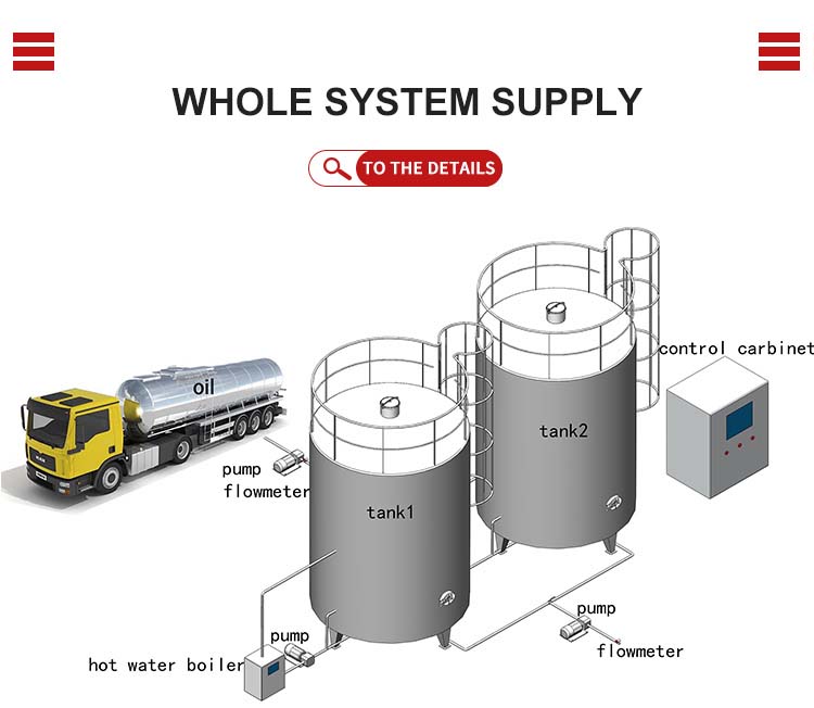 vegetable oil storage tank system