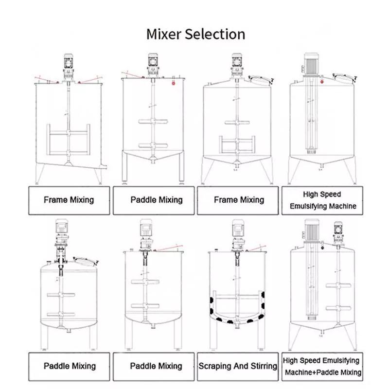 mixer selection of stainless steel chemical mixing tanks