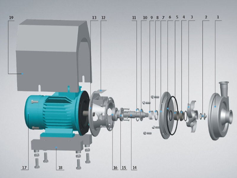 centrifugal-pump-Components