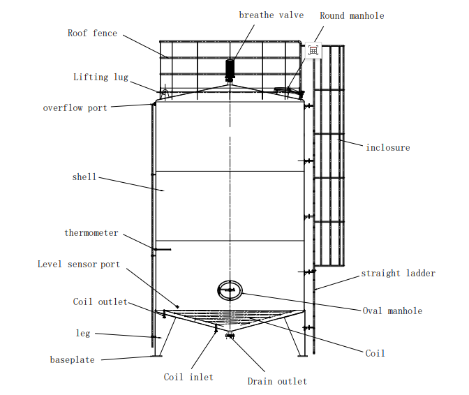 edible oil storage tank drawings