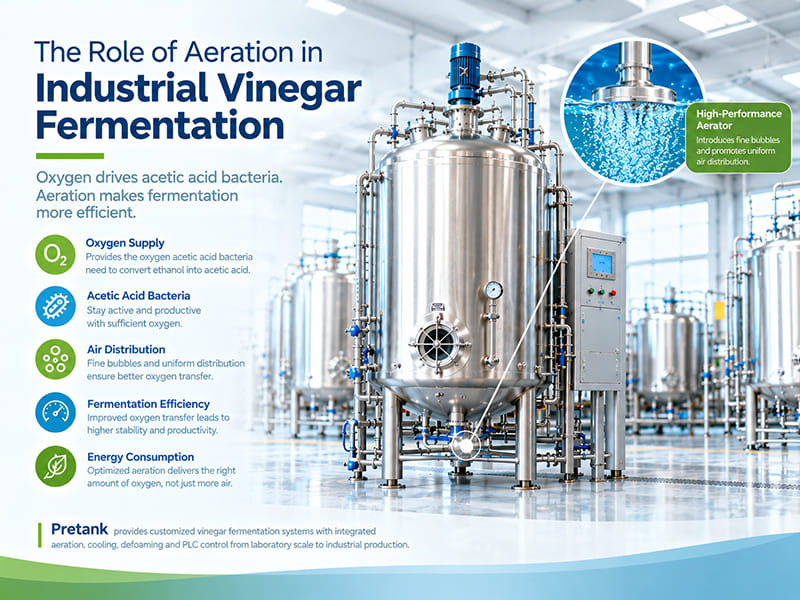 The_Role_of_Aeration_in_Industrial_Vinegar_Fermentation.jpg